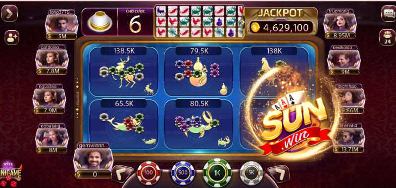 Sunwinvn Chia Sẻ Mẹo Chơi Game Bầu Cua Thắng Lớn