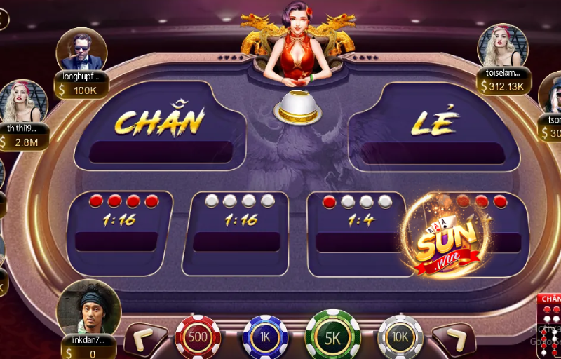 Sunwinvn - Thuật Ngữ Phổ Biến Khi Chơi Xóc Đĩa Tại Cổng Game