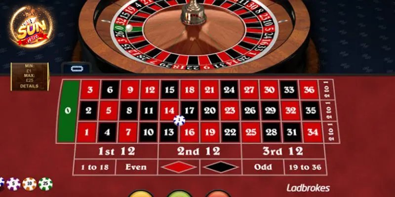 Tìm hiểu thật kỹ giao diện game Roulette tại cổng game Sunwinvn